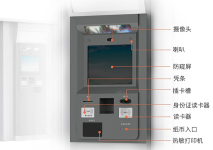 解決自助取售票機痛點，樂華19寸工業一體機有“秘方”！